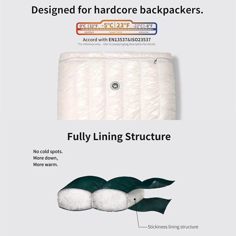 Twilight Ultralight Down Sleeping Quilt 23°F/-5°C - Image 7